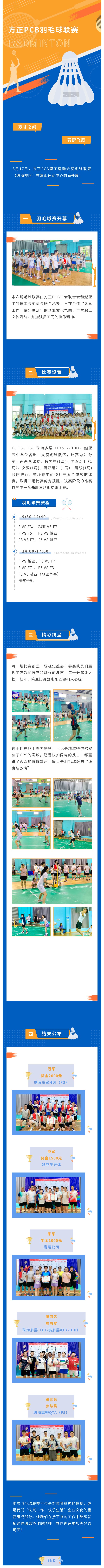 2024年方正PCB羽毛球联赛.jpg